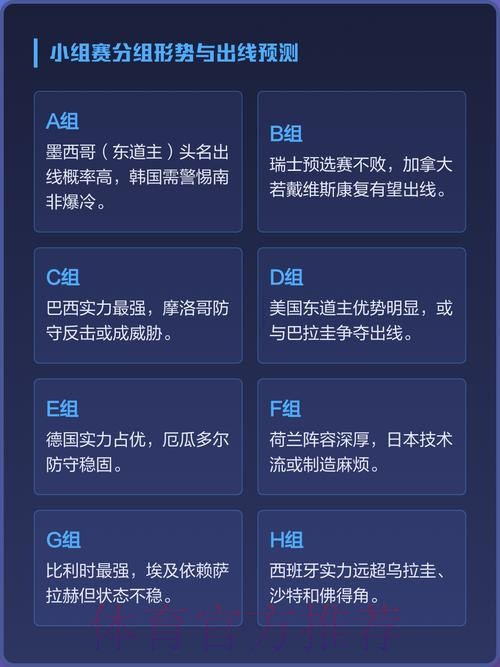 世界杯热门球队实力解析 世界杯热门球队实力解析