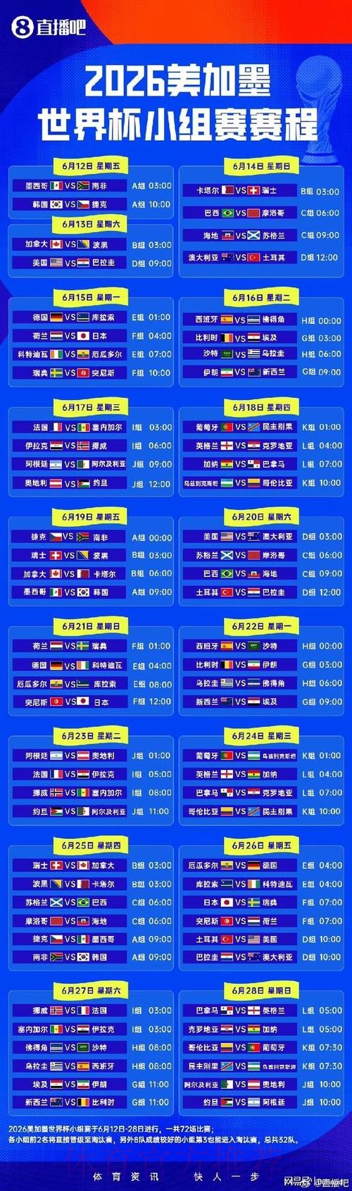 2026世界杯小组赛赛程高清版实时赛程官网入口 2026世界杯小组赛赛程高清版实时赛程官网入口