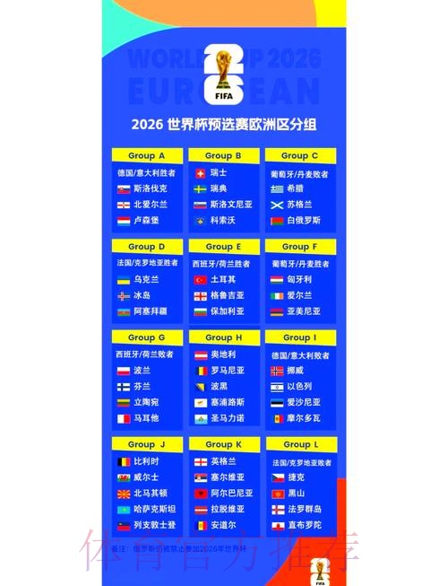2026世界杯小组赛赛程高清版实时赛程官网入口 2026世界杯小组赛赛程高清版实时赛程官网入口