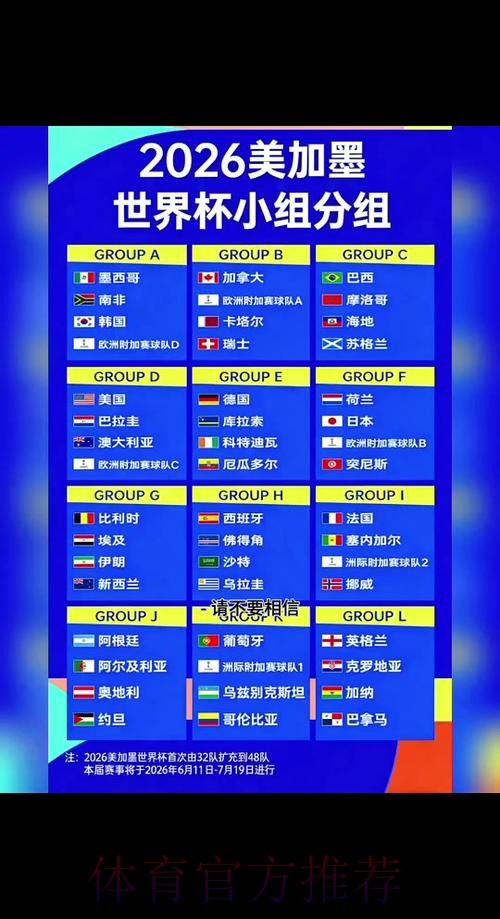 2026世界杯直播最新完整安排在哪里看 2026世界杯直播最新完整安排在哪里看