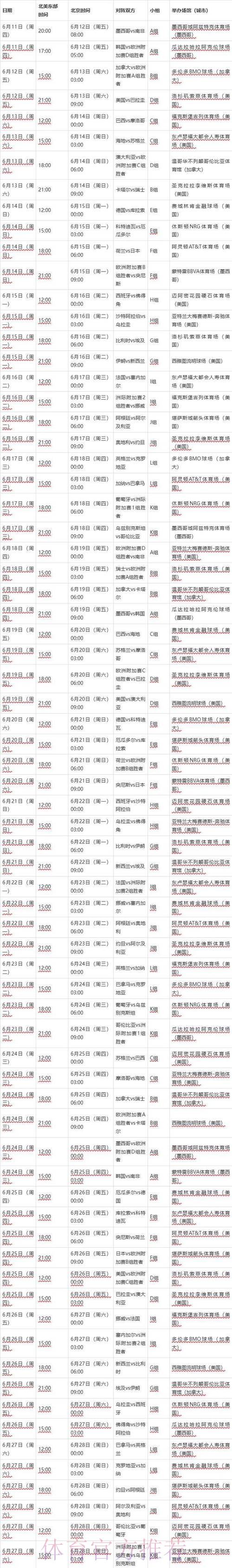 2026世界杯完整赛程最新完整安排官网入口 2026世界杯完整赛程最新完整安排官网入口